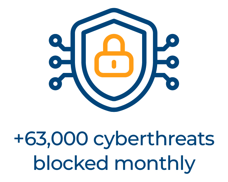 Cyber wT-1