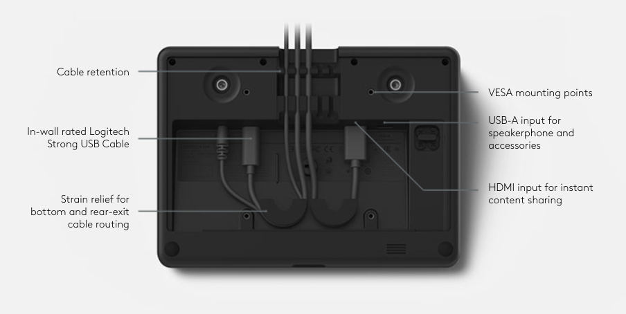 Logitech Tap Arkphire cables