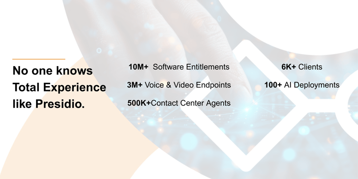 No one knows Total Experience like Presidio. 1 0 M+ Software Entitlements 3 M+ Voice & Video Endpoints 5 0 0 K+ Contact Center Agents 6 K+ Clients 1 0 0 + AI Deployments-1