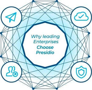 Presidio IT Procurement - choose Presidio