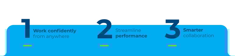 Top Reasons to upgrade your Dell PC-3