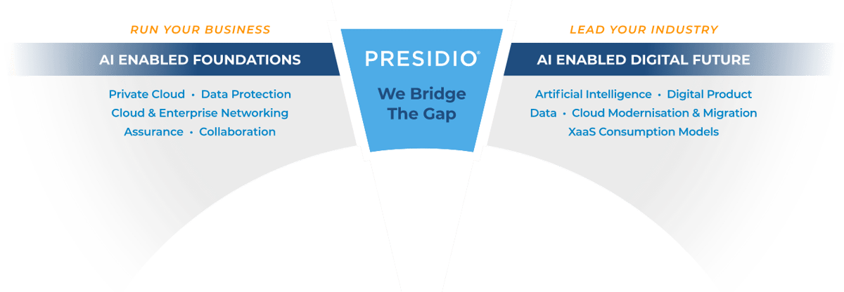 We Bridge the Gap