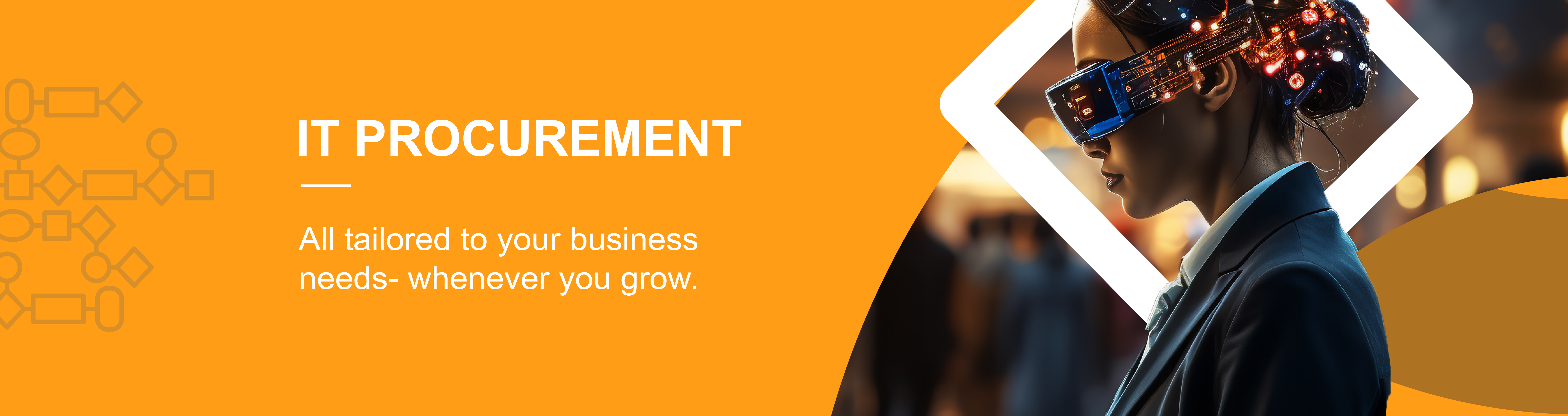 IT Procurement IT Procurement