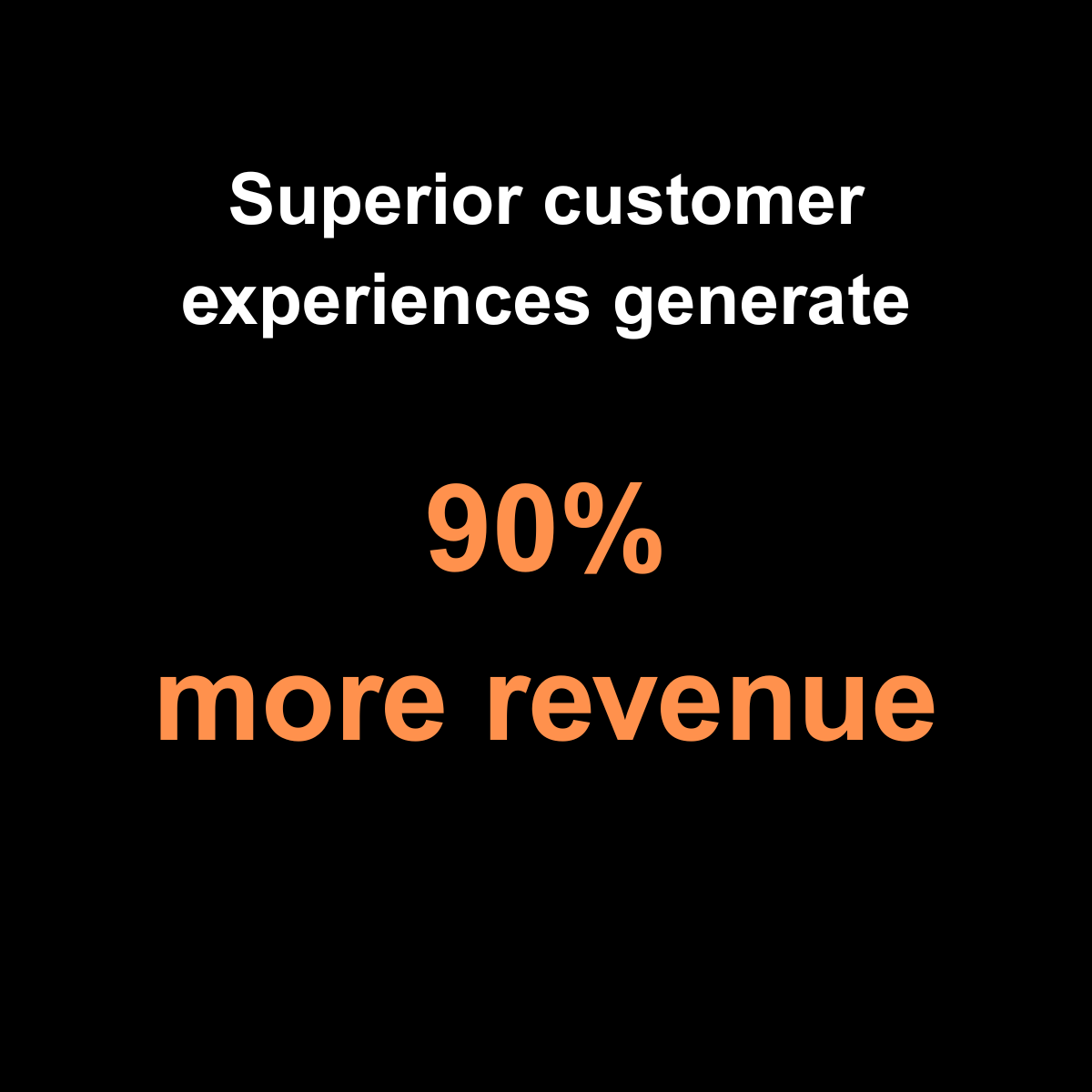 Superior customer experiences generate 90% more revenue Superior customer experiences generate 90% more revenue